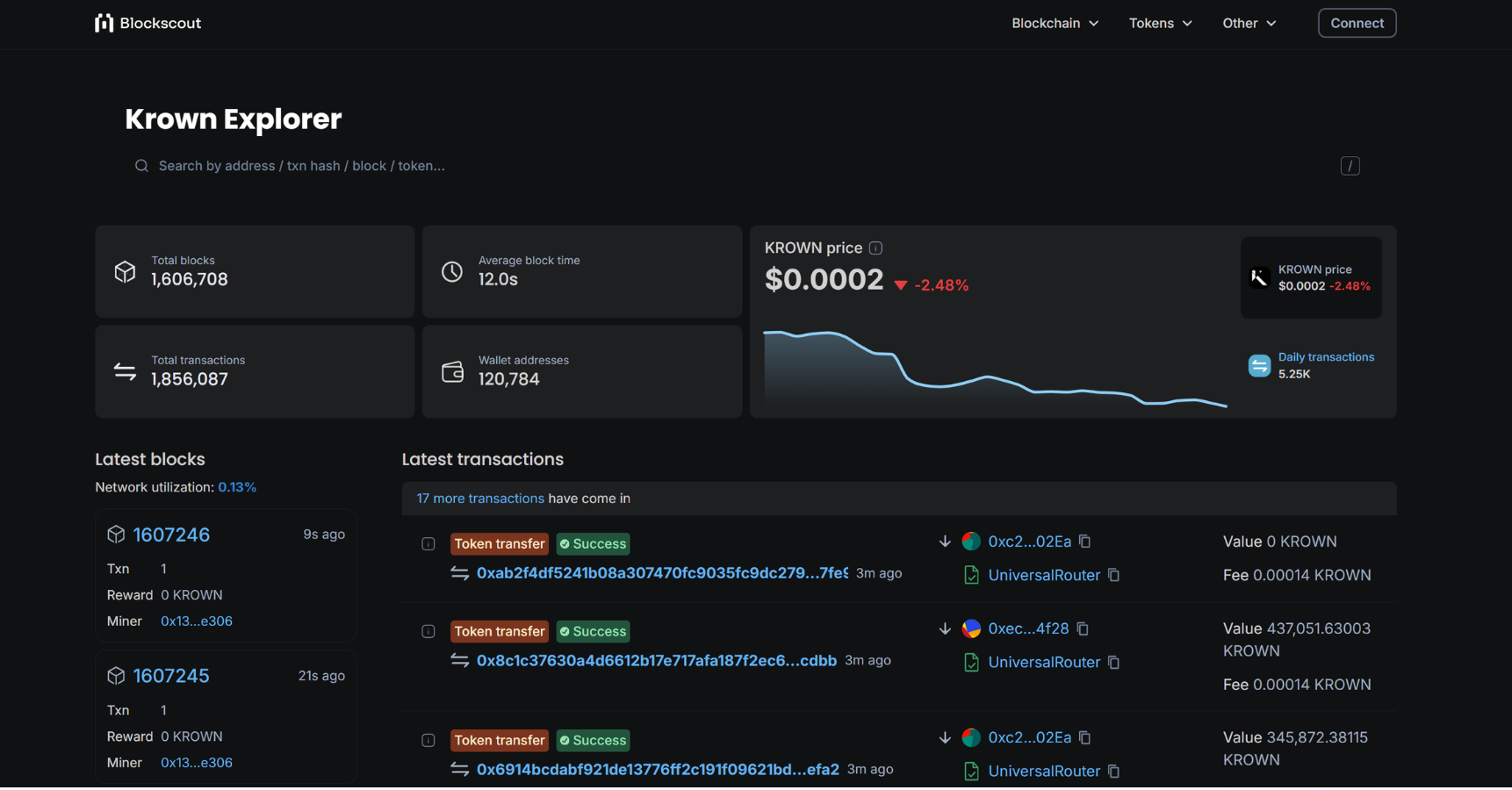 Krown Explorer showing total blocks, average block time, KROWN price, and the latest blocks and transactions.
